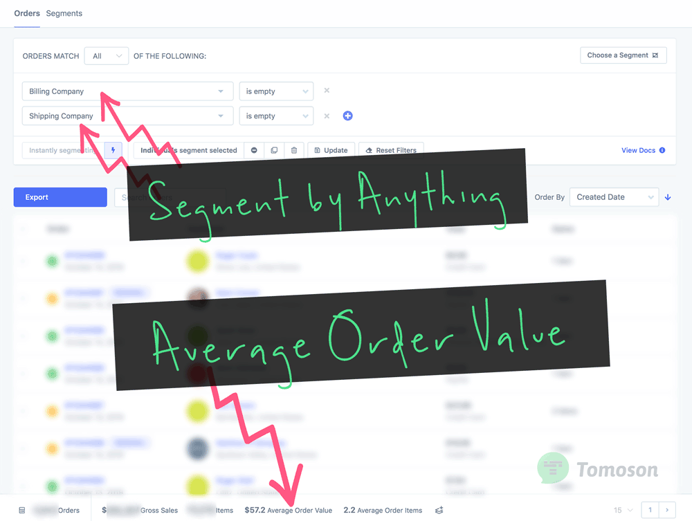 Metorik Customer Analytics Segmento Valor médio do pedido Clientes individuais