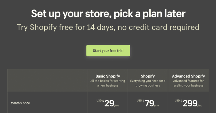 Precios de Shopify