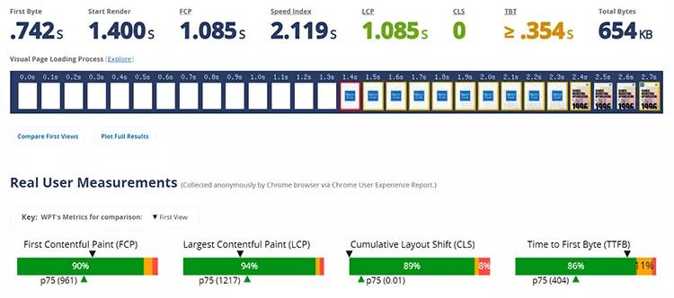 Captura de tela de um resultado de desempenho do WebPageTest para BruceClay.com.