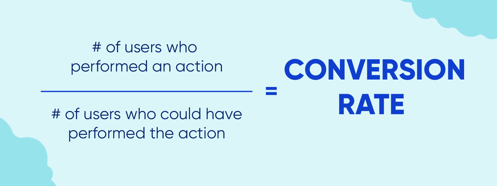 Fórmula para calcular la tasa de conversión: número de usuarios que realizaron una acción dividido por el número de usuarios que podrían haber realizado la acción.