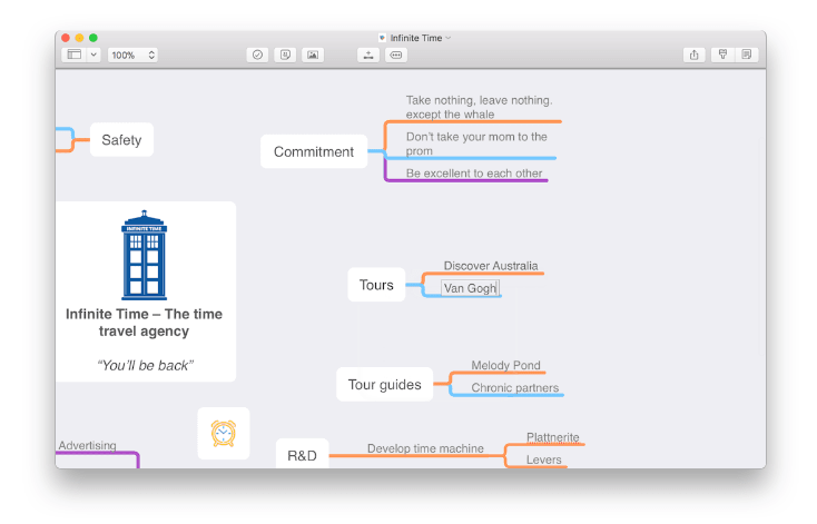 MindNode