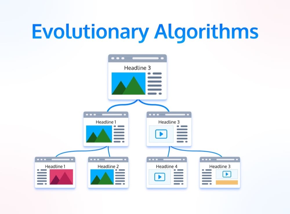 algoritmi evolutivi