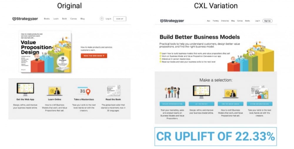 contoh uji inovatif dari CXL