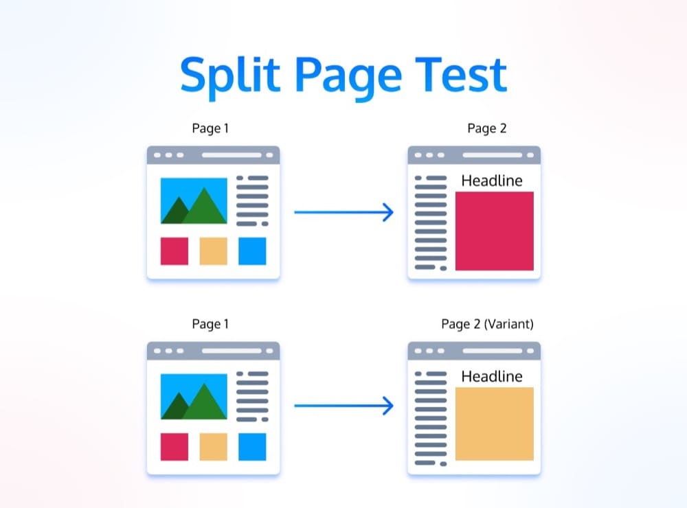 Split-Page-Pfad-Testillustration