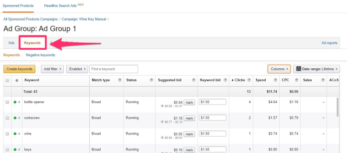 Amazon ppc: guida definitiva per aumentare le vendite nel 2022 13 Amazon PPC