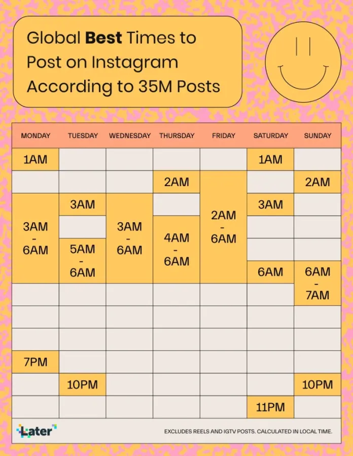 2022 年如何在 Instagram 上獲得更多讚的 13 個技巧 5 Get More likes on Instagram