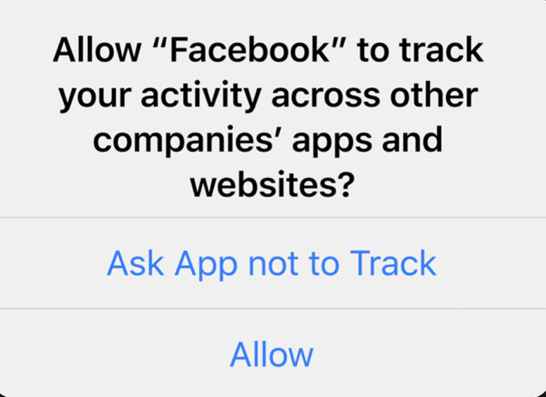 Pelacakan aktivitas Facebook