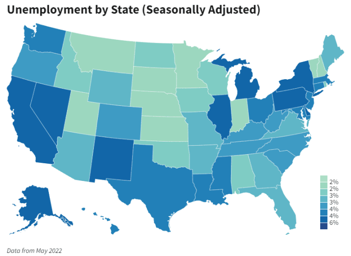 什么是失业?如何计算它,类型,原因 1 unemployment