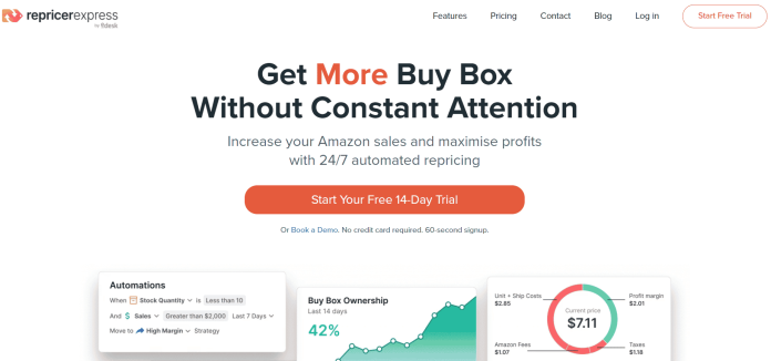 16 alat penjual amazon terbaik: membantu memperluas keuntungan Anda 10 amazon seller tools