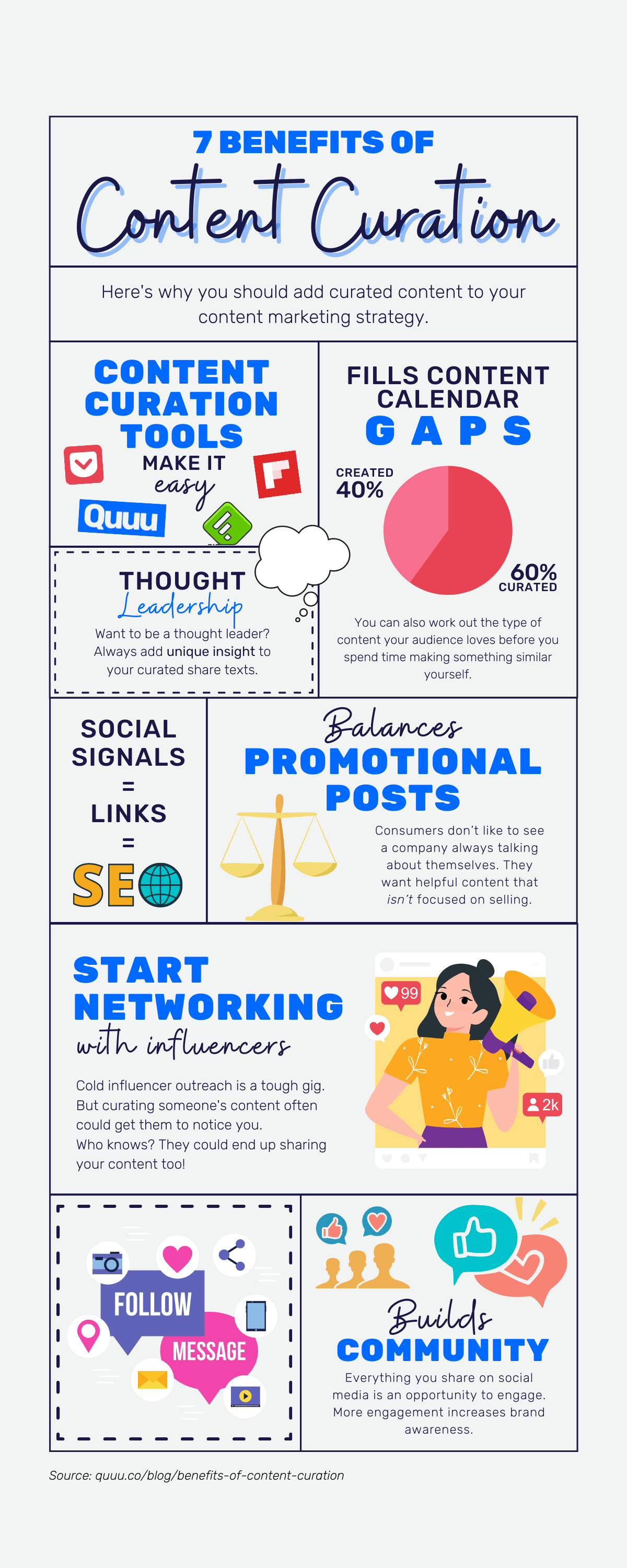 Infografis yang menampilkan 7 manfaat kurasi konten media sosial.1. Alat kurasi konten memudahkan2. Mengisi kesenjangan kalender konten3. Anda bisa menjadi pemimpin pemikiran4. Meningkatkan sinyal sosial5. Saldo posting promosi6. Mulai berjejaring dengan influencer dengan mengkurasi konten mereka7. Bangun komunitas dengan memberi Anda kesempatan untuk terlibat dengan audiens Anda