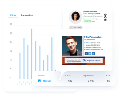 Użyj funkcji Analytics do śledzenia wydajności swoich podpisów