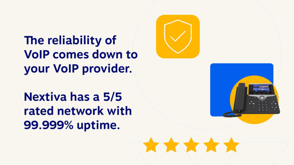 تنخفض موثوقية VoIP إلى مزود خدمة VoIP. Nextiva لديها شبكة مصنفة 5/5 مع وقت تشغيل 99.999٪.