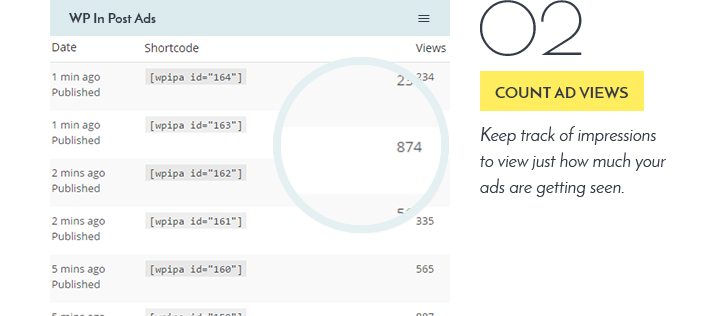 Plugin WP In Post Ads