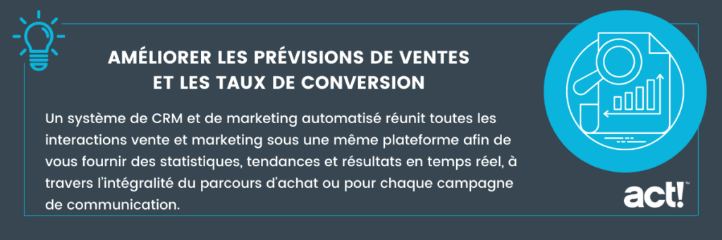 Это изображение имеет пустой атрибут alt; его имя файла — Tip-3.1-Improve-sales-procasting-and-conversion-rates-2-1024x341.png