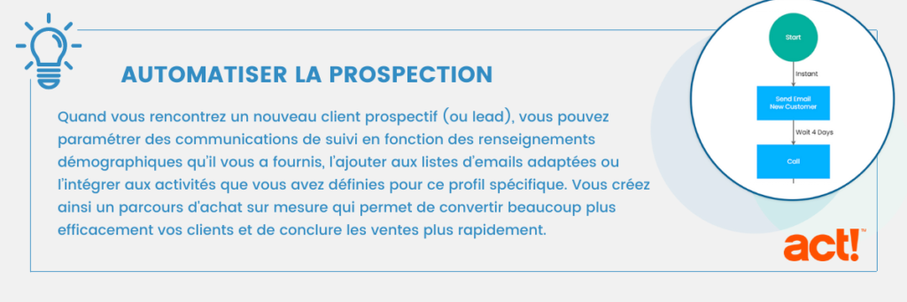 Это изображение имеет пустой атрибут alt; его имя файла — Tip-2.1-Automate-prospect-nurturing-2-1024x341.png