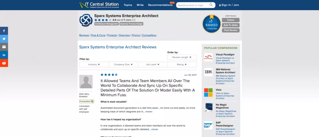 Situs Review Produk it-central-station
