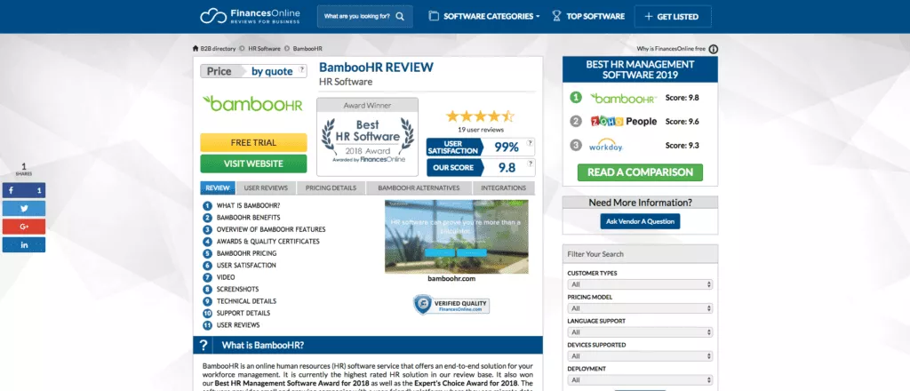 Situs Tinjauan Produk financesonline