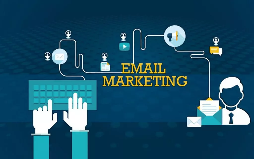 Marketing par e-mail de nouvelle génération