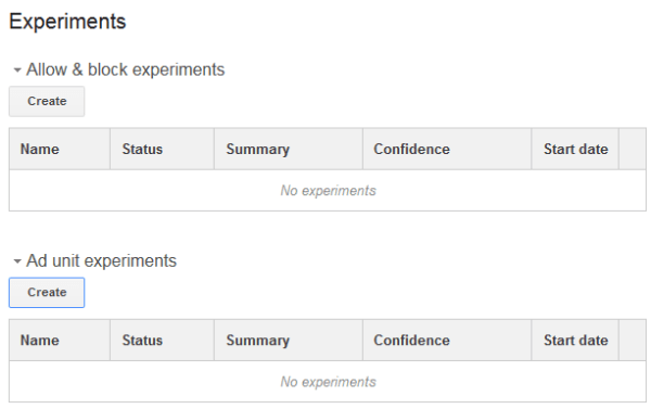 A/B-Tests von Anzeigen