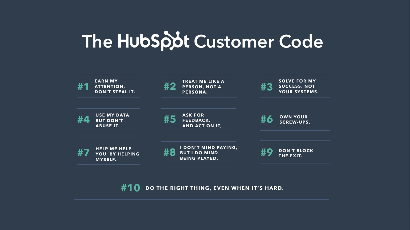 HubSpot カスタマー コード