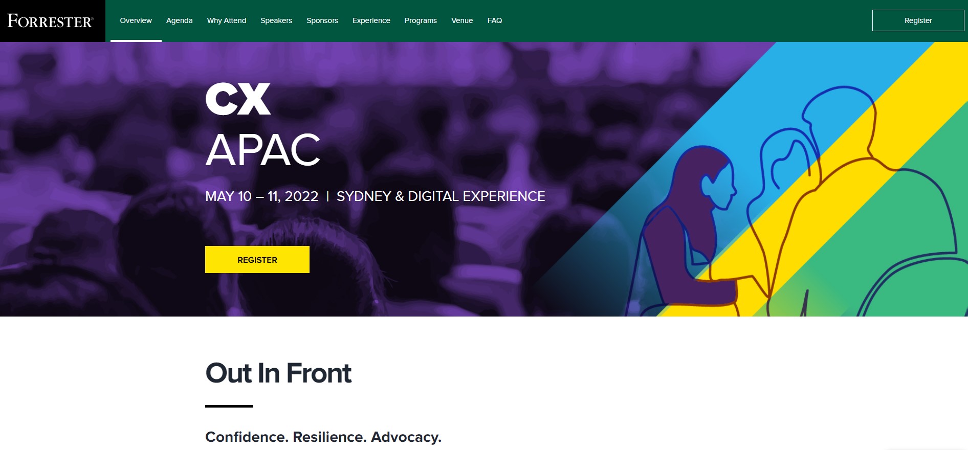 Forrester CX 2022