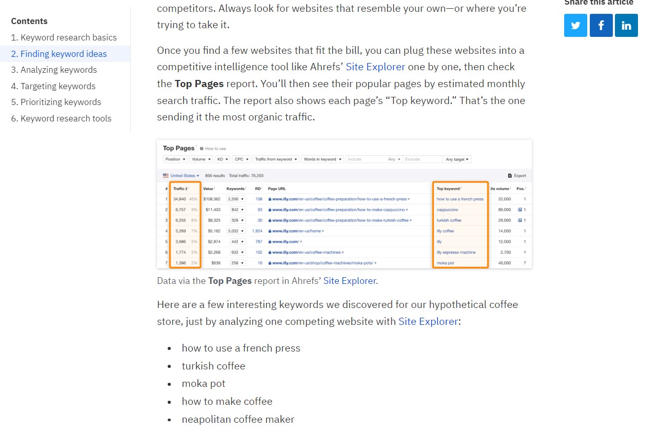 Развитие Ahrefs за счет продуктов