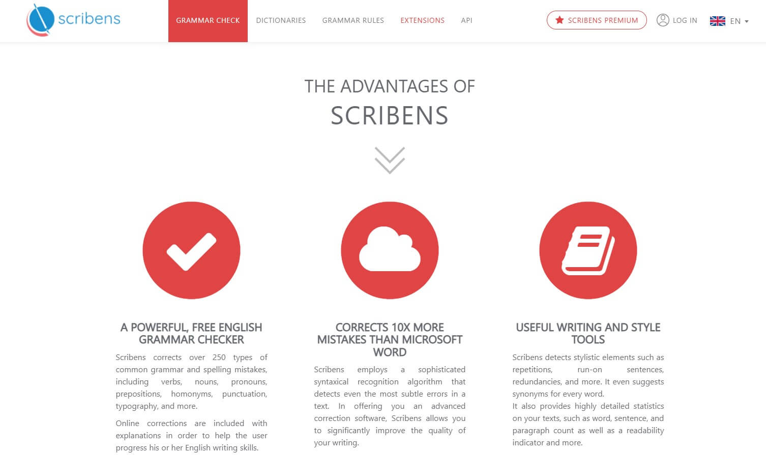 Scribens - herramienta de revisión gramatical