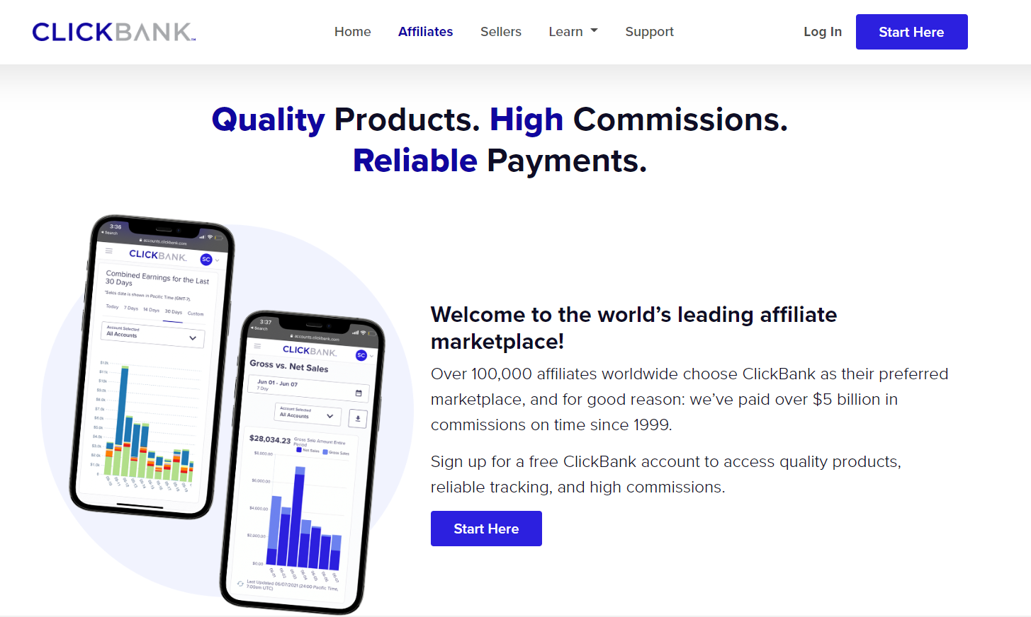 ClickBank-Affiliate-Marketing-Plattform