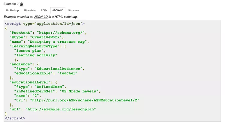 JSON-LD HTML スクリプト タグの例を示す Schema.org のスクリーンショット。