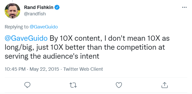 Screenshot eines Tweets über 10x Inhalt von Rand Fishkin