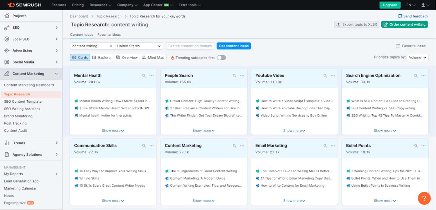 resultados da pesquisa de tópicos semrush
