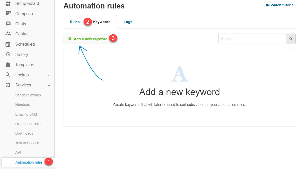palavras-chave de regras de automação textmagic