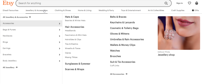 วิธีขายใน etsy: เริ่มรับรายได้ใน 8 ขั้นตอนง่ายๆ 6 how to sell on etsy