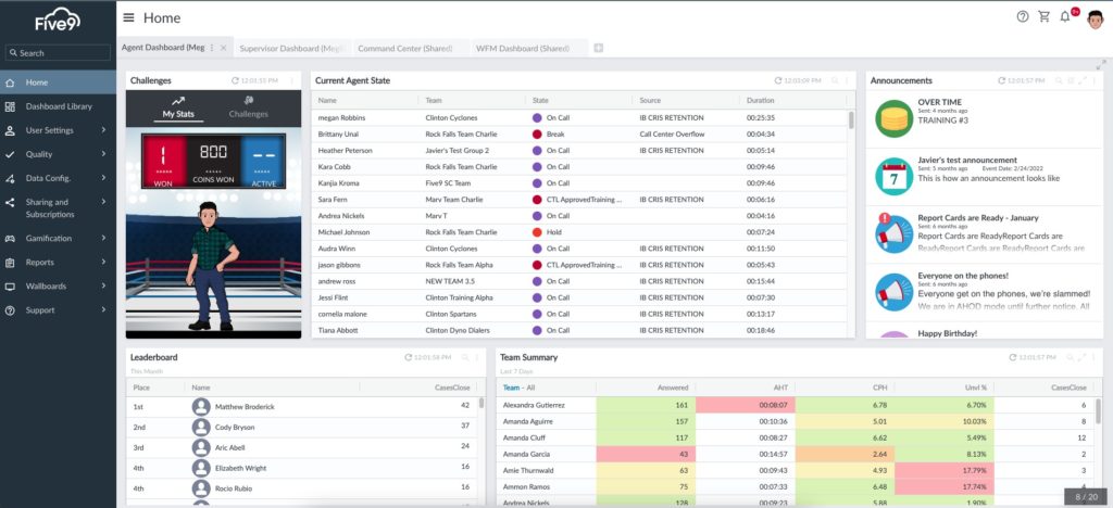 dashboard de gamificação disponível no contact center da Nextiva, desenvolvido pela Five9