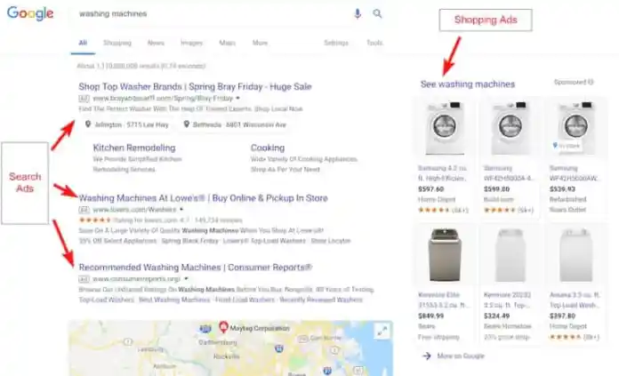 何ppc? 2022 年にペイパークリック マーケティングで成功する方法 3 ppc