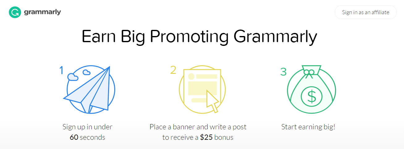 Grammarly アフィリエイト プログラム