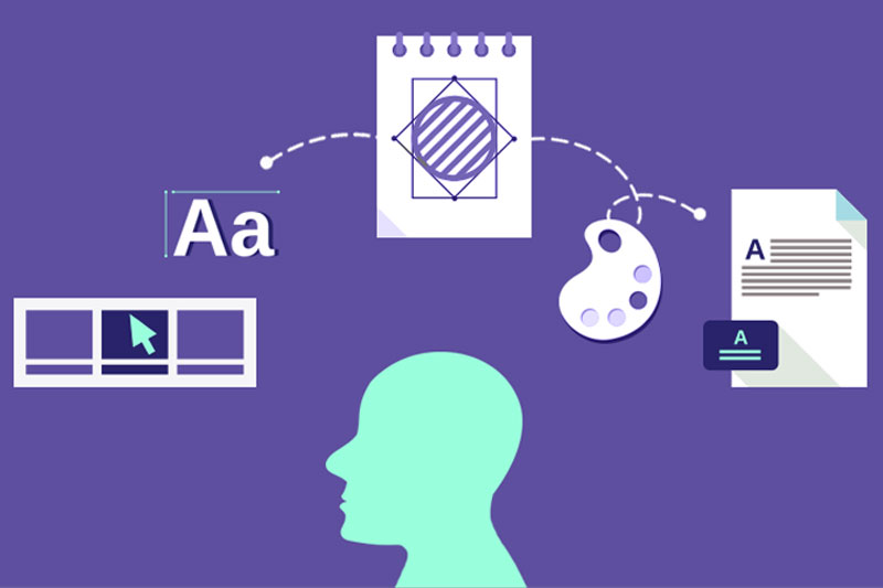 Langkah demi Langkah untuk Membuat Identitas Visual untuk Merek Anda