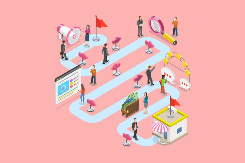 Customer Journey Map : comment utiliser cet outil pour vendre plus