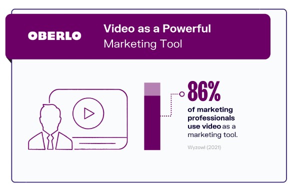 marketing-canais-vídeo-cursifyme