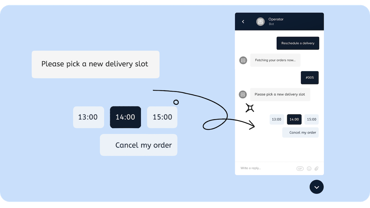 Tichete de schimbare a slotului de livrare bot personalizat