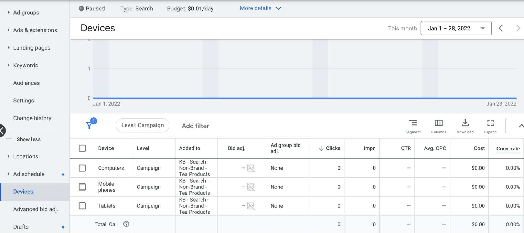 Menyesuaikan bid Google Ads menurut perangkat
