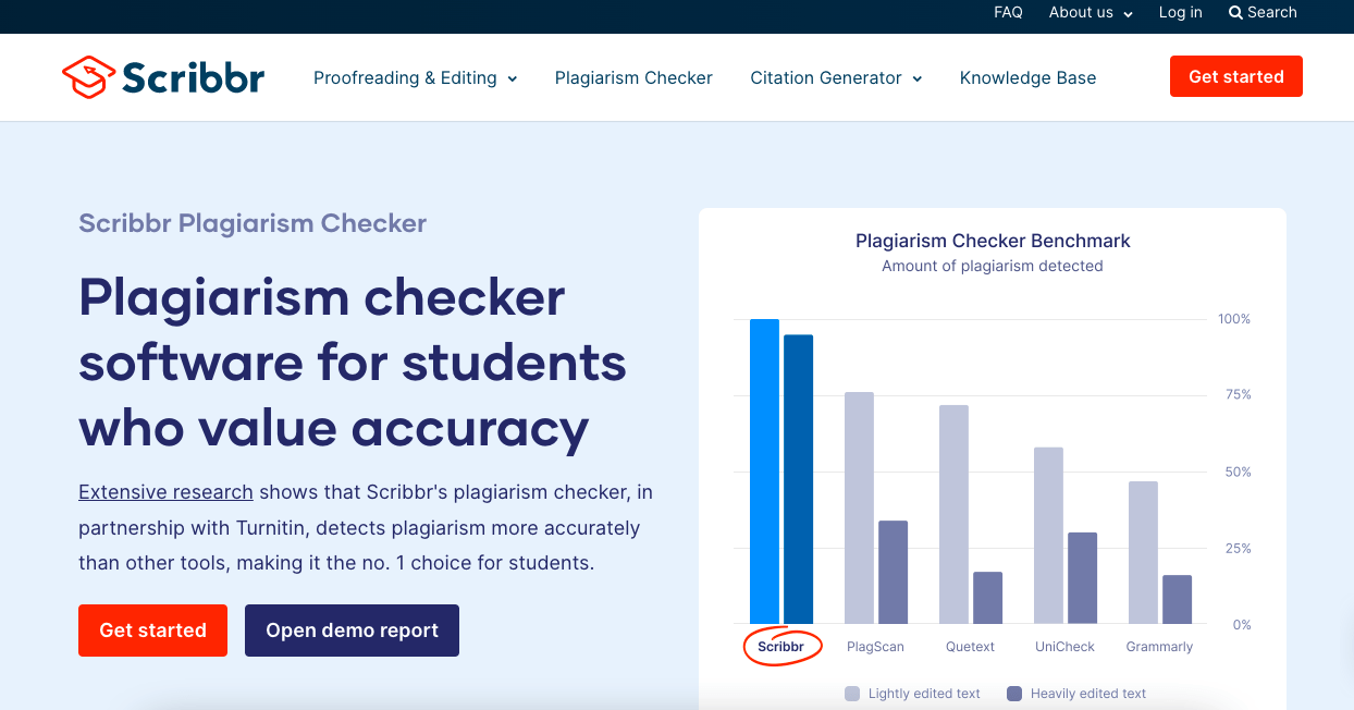 alat pemeriksa plagiarisme terbaik: Scribbr