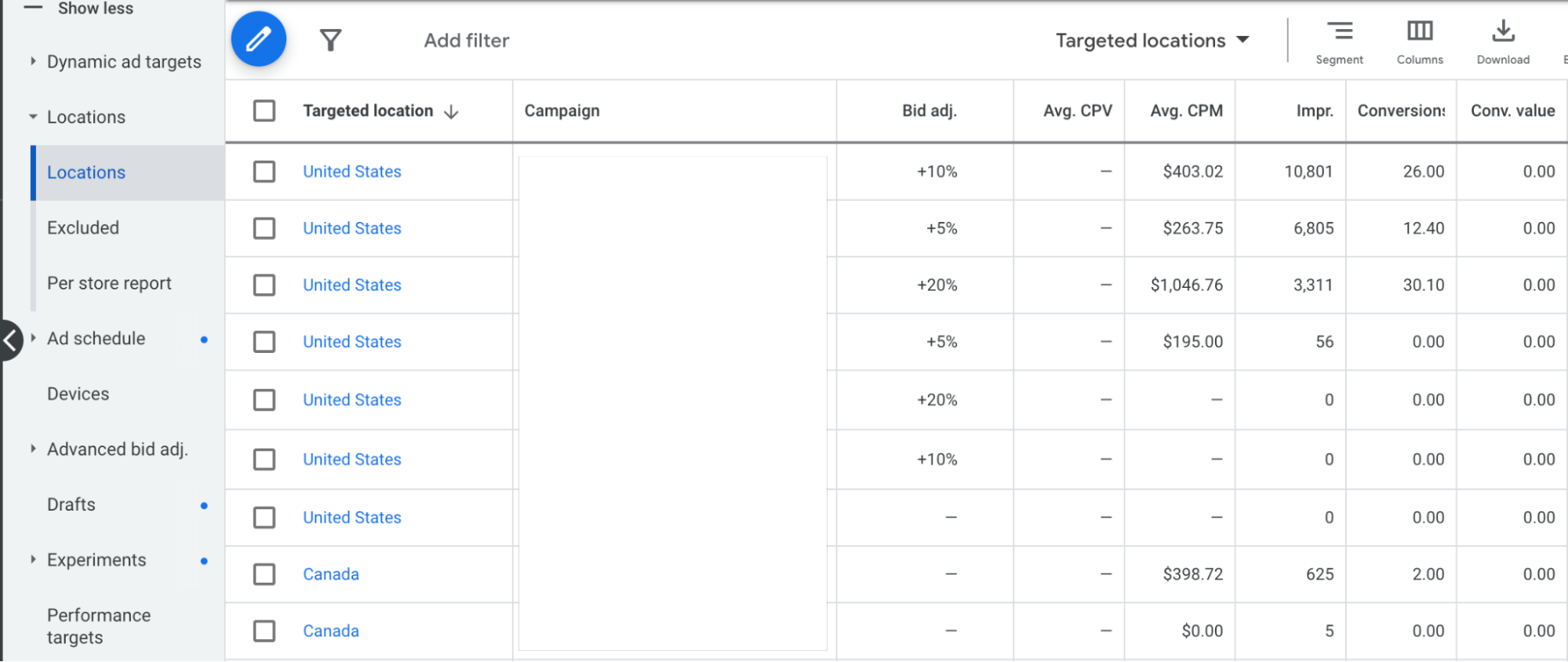 Scheda delle posizioni di Google Ads