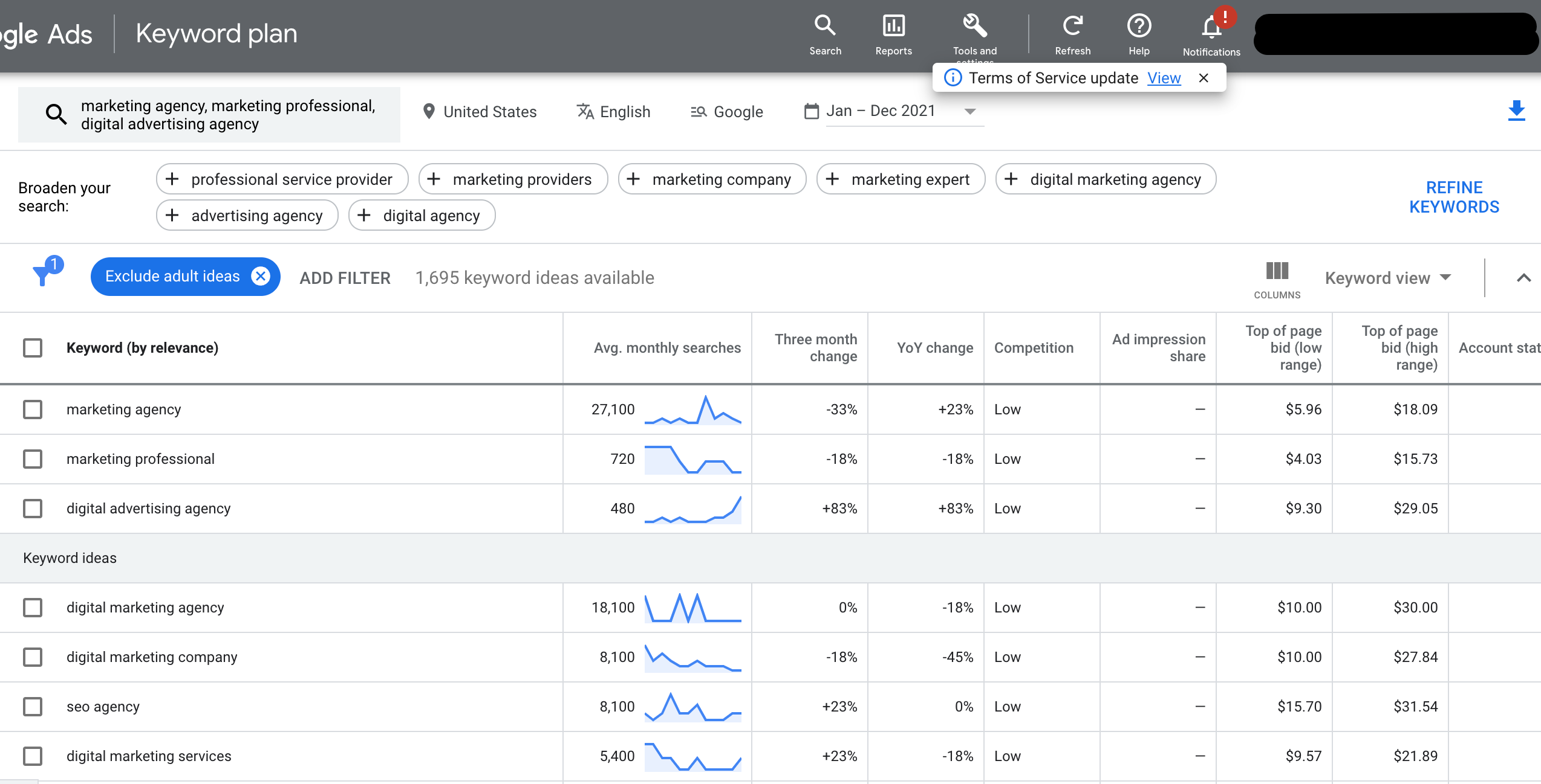 Utilizzo del pianificatore di parole chiave per l'ottimizzazione di Google Ads