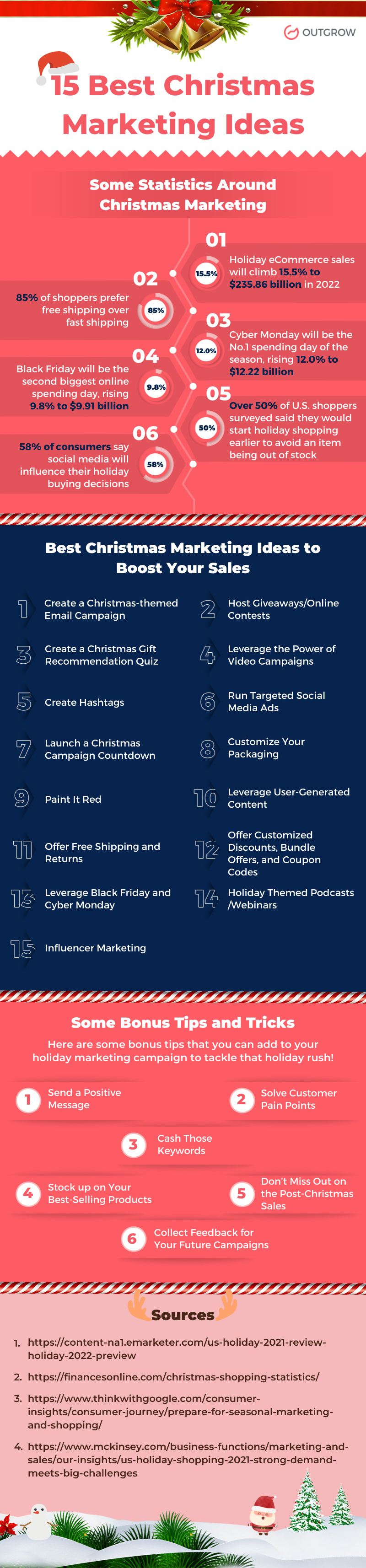 15 meilleures idées de marketing de Noël pour doubler vos ventes + trucs et astuces bonus