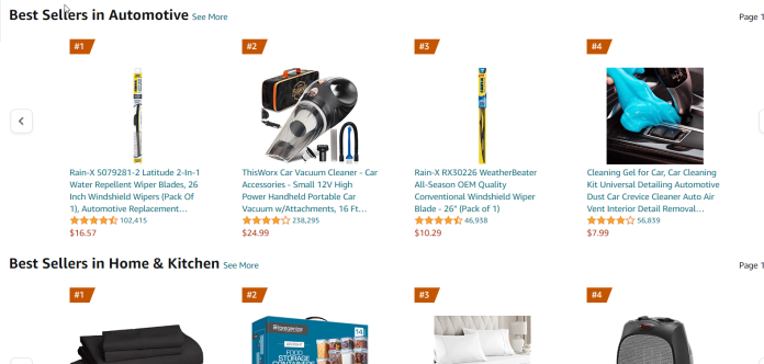 Cómo encontrar los productos de dropshipping más rentables en 2022 5 dropshipping products