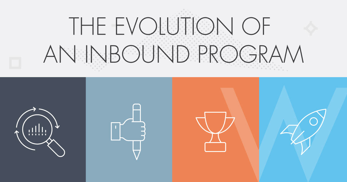 Evoluzione_di_un_piano_di_marketing_inbound