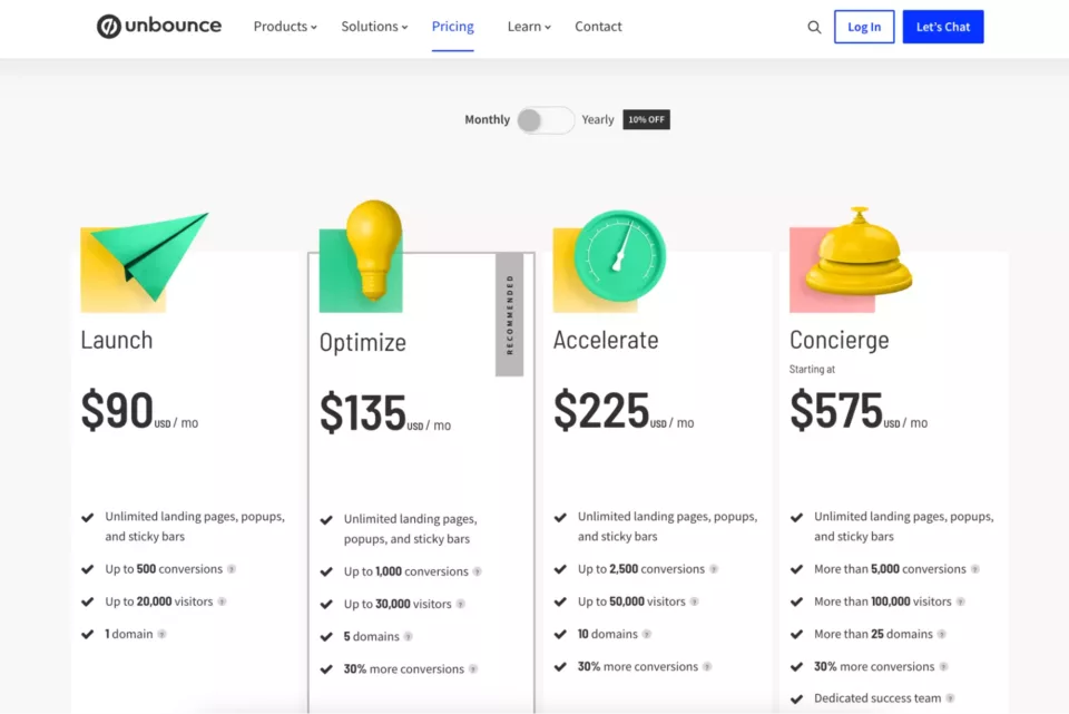 Tabla de Precios