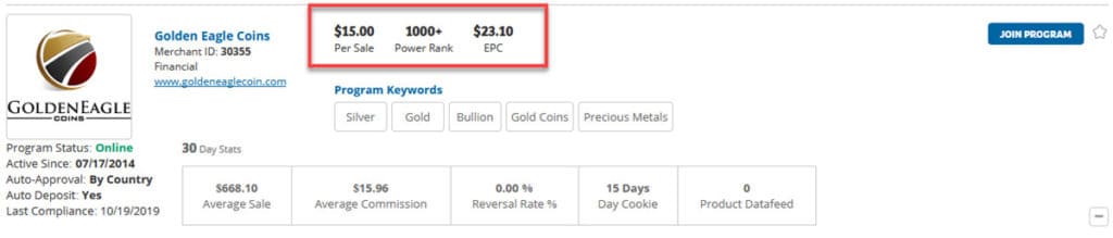 Golden Eagle Coins Ortaklık Programı İstatistikleri