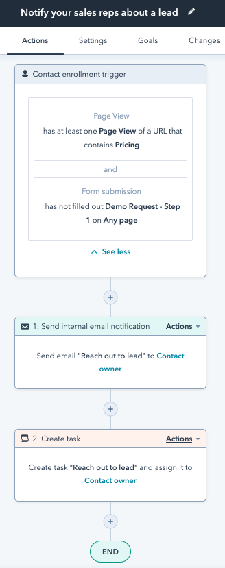 Esempio di flusso di lavoro: invia notifiche quando un visitatore si trova su una pagina di un sito Web ad alto intento